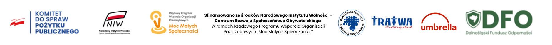 FIO_DMG_operatorzy_generator_male_inicjatywy_2019